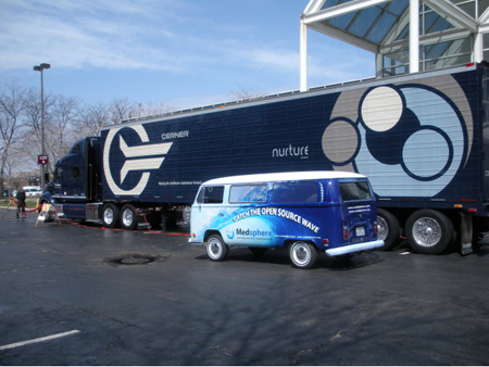 Featured image of post Medsphere Gets a Microbus