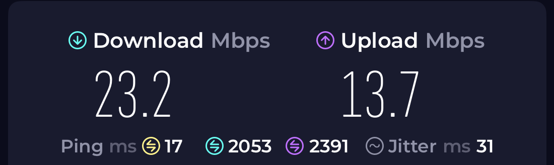 Speedtest showing 23.2 mbps down and 13.7 mbps up