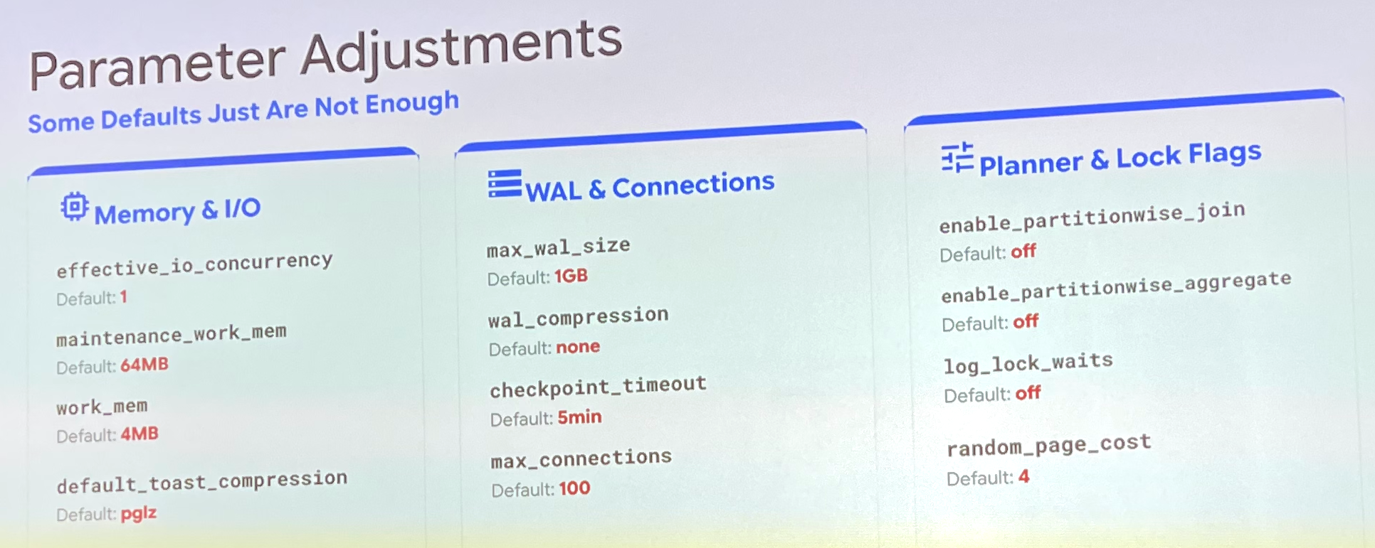 Parameter Adjustments