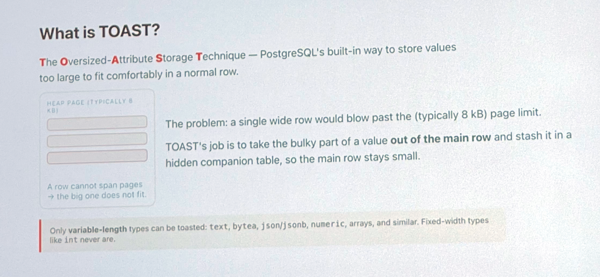 What is TOAST?