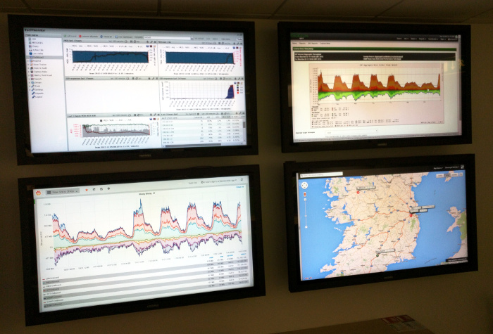 Grafana Graph vs. RRDtool