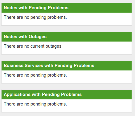 OpenNMS BSM Problem Lists