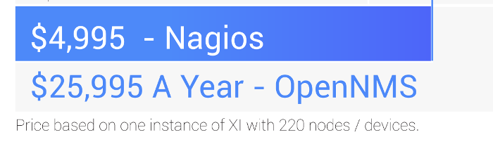 Nagios XI Node Limitation