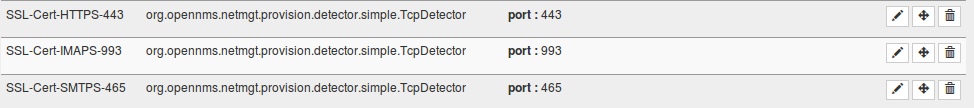 SSLCertMonitor Detectors