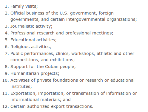 12 Visa Categories for Cuba